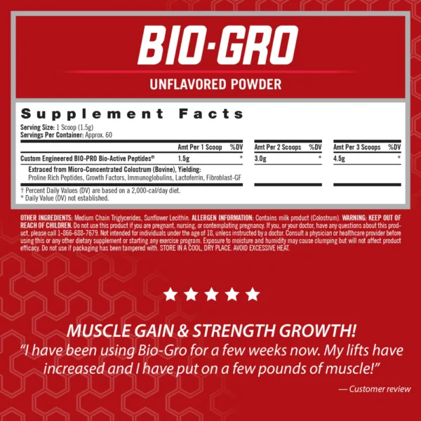 iSatori BIO-GRO™ Protein Synthesis Amplifier