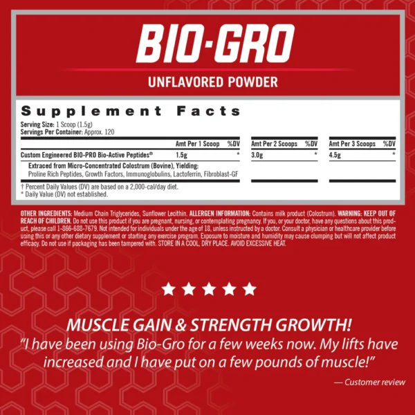 iSatori BIO-GRO™ Protein Synthesis Amplifier