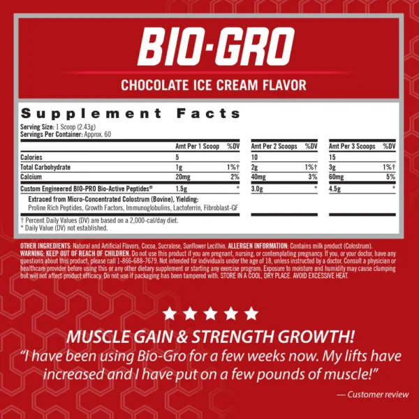 iSatori BIO-GRO™ Protein Synthesis Amplifier