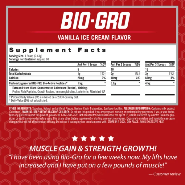 iSatori BIO-GRO™ Protein Synthesis Amplifier