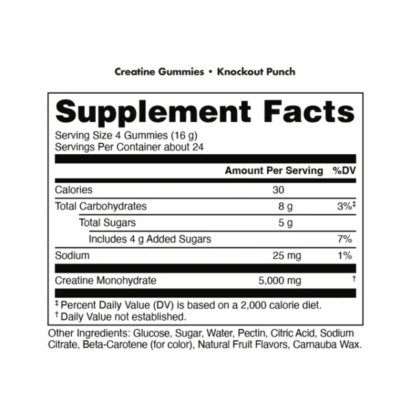 Bucked Up Creatine Gummies