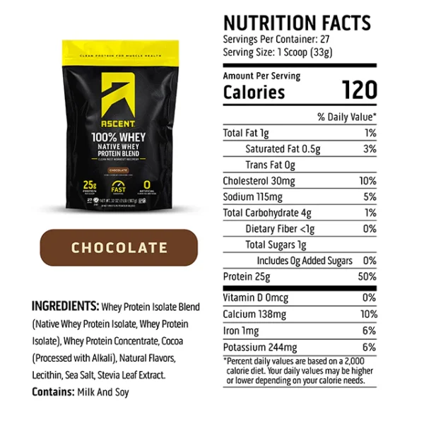 Ascent chocolate protein powder