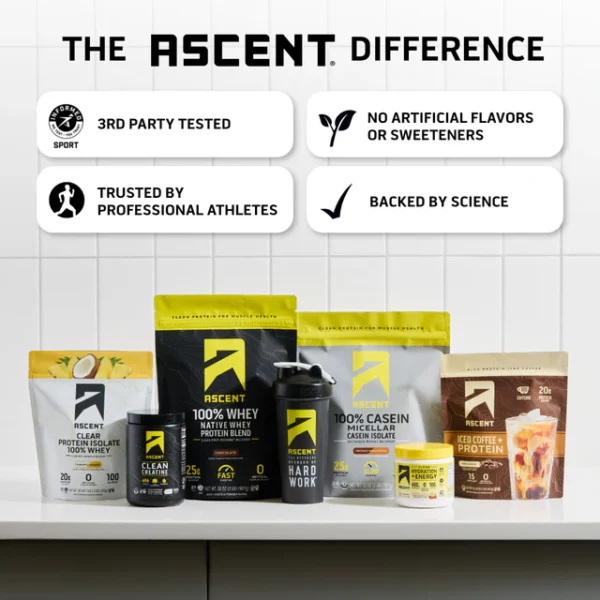 Ascent chocolate protein powder