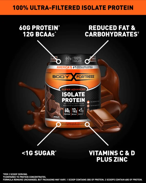 Body Fortress Super Advanced Isolate Easy to Digest Protein Powder Chocolate