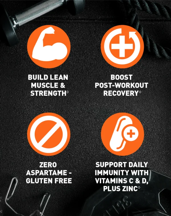 Body Fortress Super Advanced Isolate Easy to Digest Protein Powder Chocolate