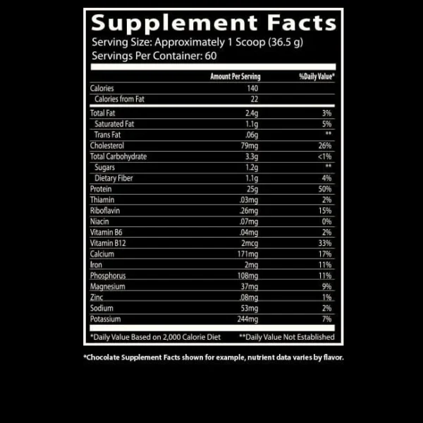 Insane Labz Insane Whey Protein