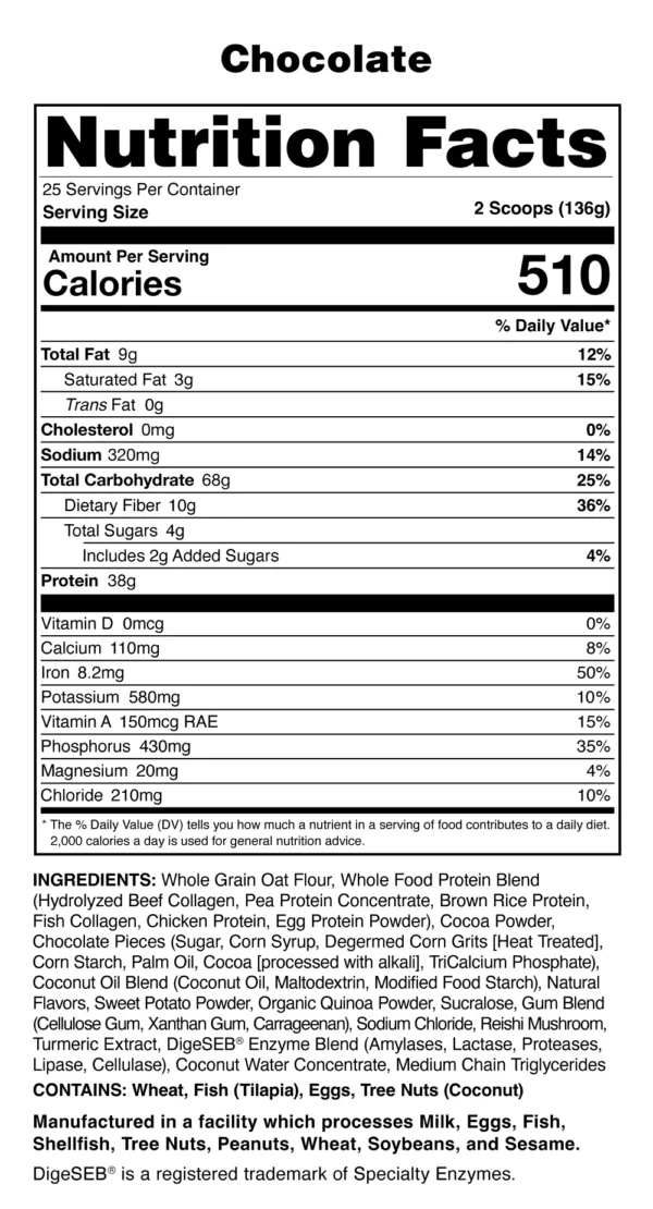 Anabolic Warfare Meal Replacement Protein