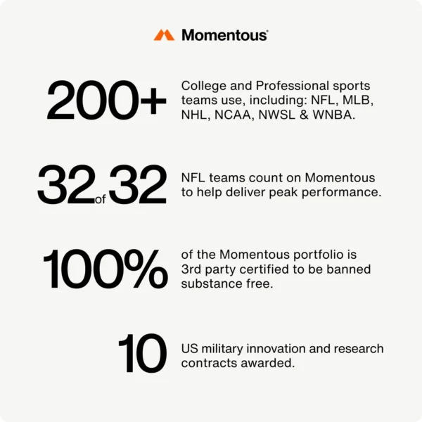 Momentous Omega 3