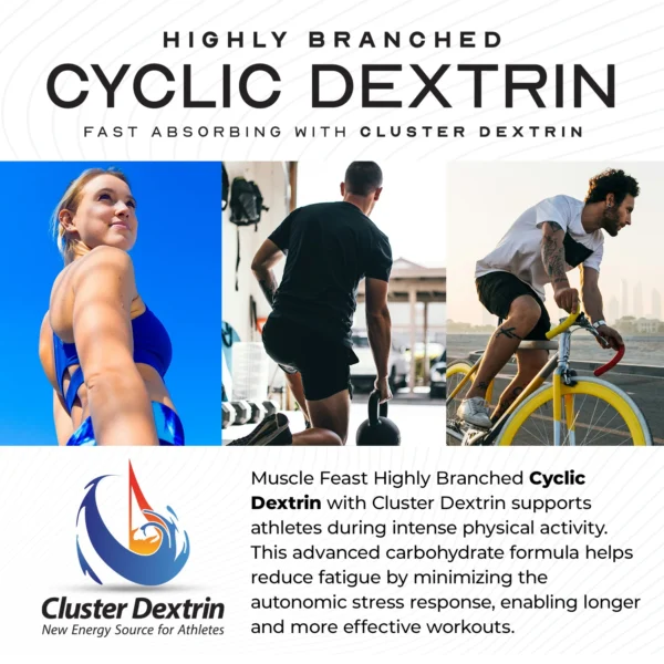 Muscle Feast Highly Branched Cyclic Dextrin Premium Pre Workout or Post Workout Supplement