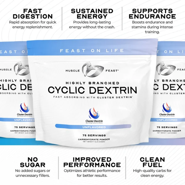 Muscle Feast Highly Branched Cyclic Dextrin Premium Pre Workout or Post Workout Supplement