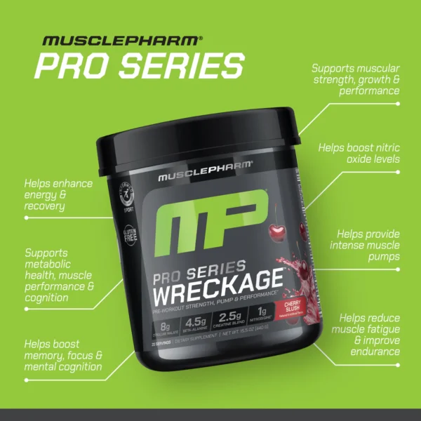 Muscle Pharm Pro Series Wreckage