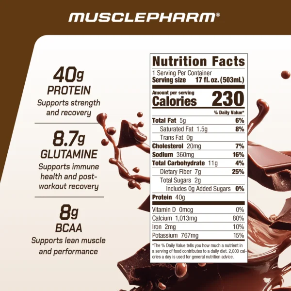 Musclepharm COMBAT READY PROTEIN SHAKE