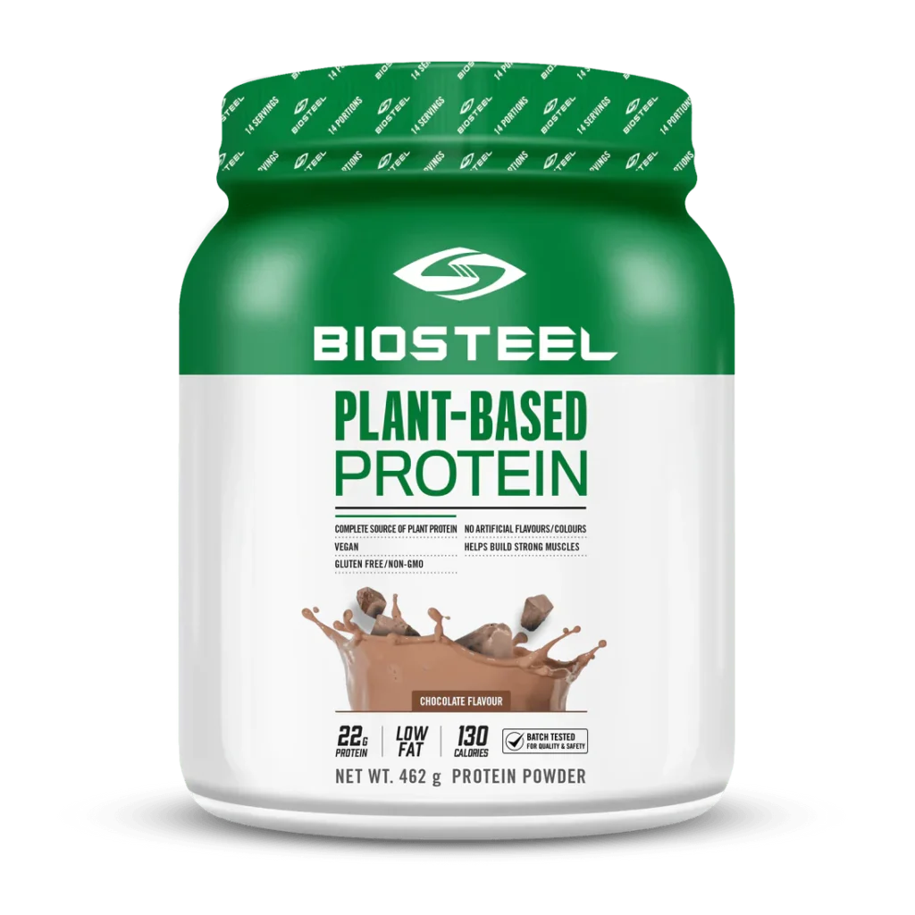 plant based proteins