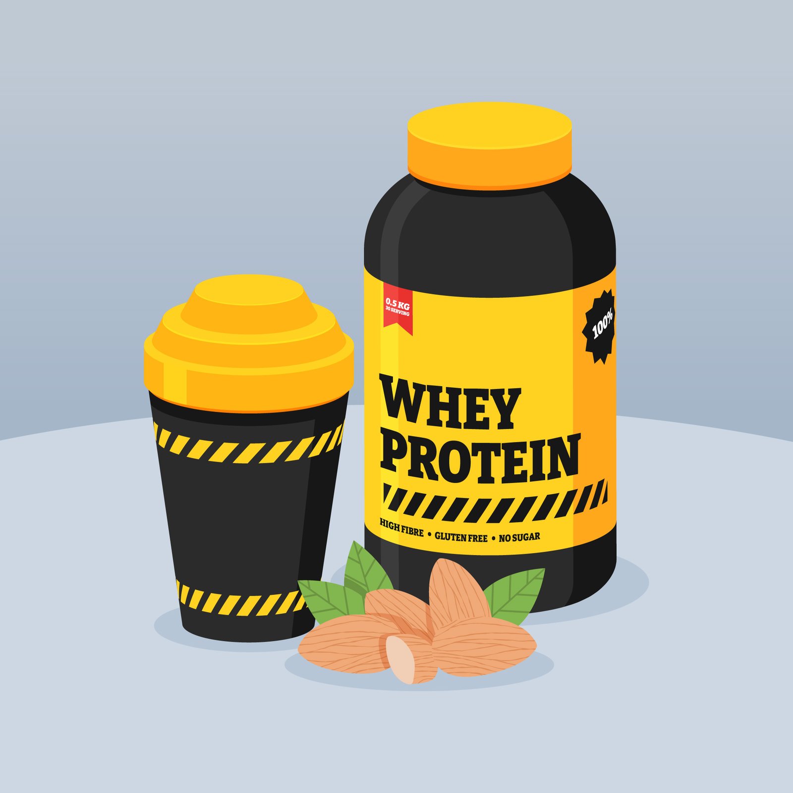 whey protein