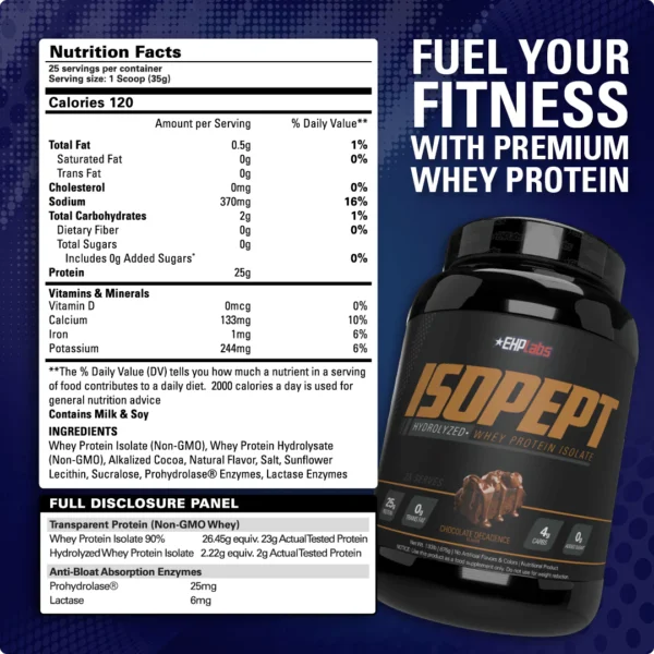 EHP Labs ISOPEPT Hydrolyzed Whey Protein