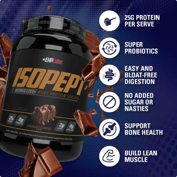EHP Labs ISOPEPT Hydrolyzed Whey Protein