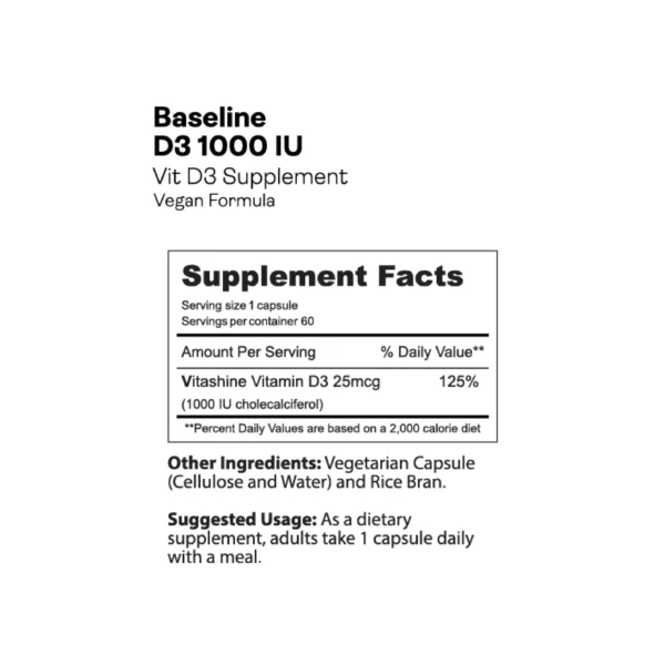 Gnarly Baseline Vitamin D3