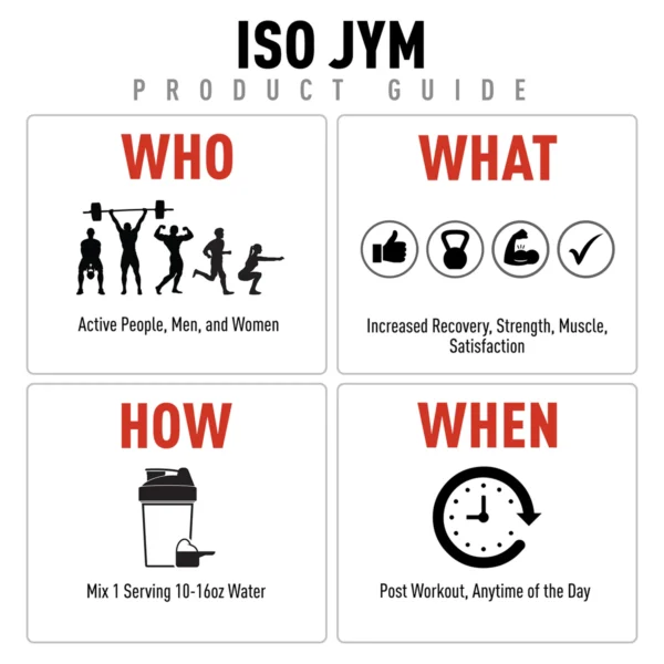 Jym Supplements ISO JYM 100% Whey Protein