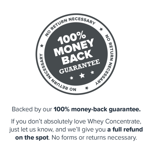 Legion Whey Concentrate Protein Powder