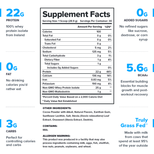 Legion Whey+ Protein Isolate Powder