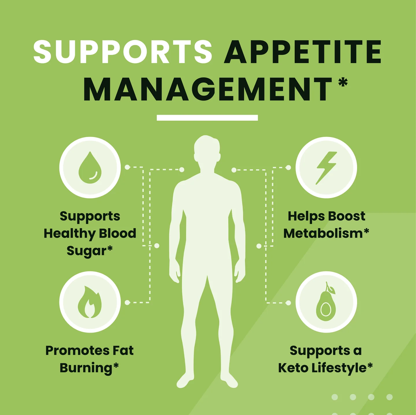 Nobi Nutrition Green Tea with EGCG Fat Burner Capsules 60ct