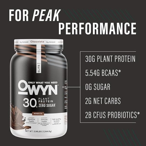 Owyn Pro Elite Protein Powder Chocolate