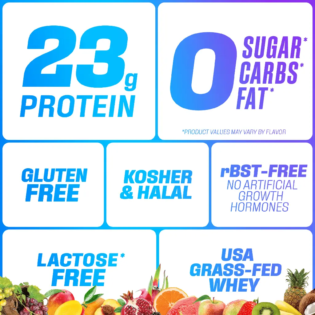 Syntrax Nectar Native Whey Protein Isolate