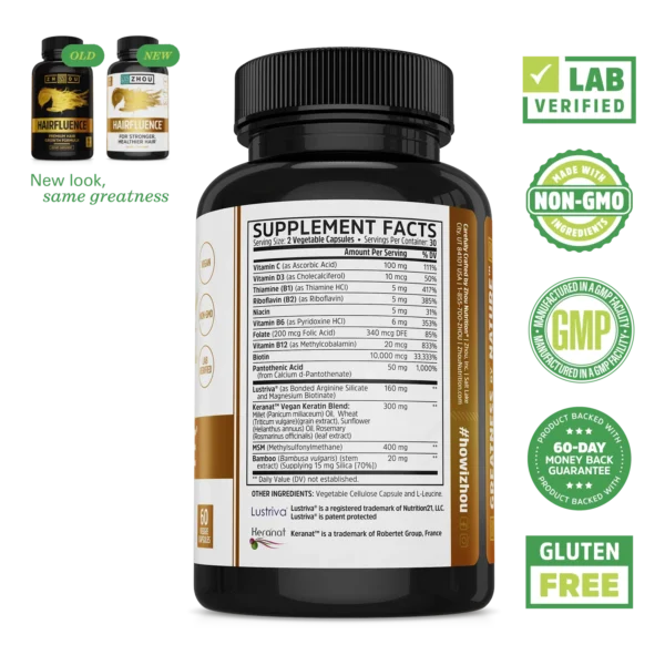 Zhou Nutrition HairFluence for Stronger Healthier Hair