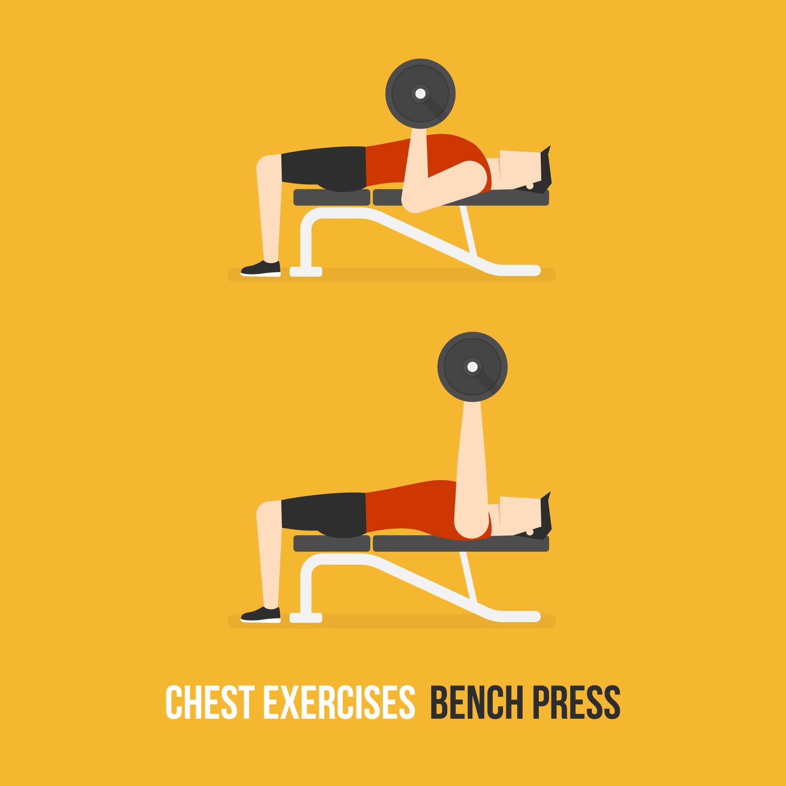 bench press mistakes bench press mistakes