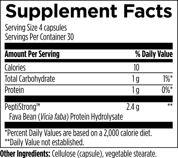 Design for Sport Pro Performance Peptides