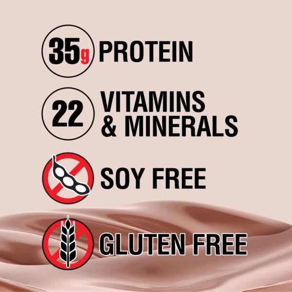 Labrada Nutrition Lean Body All-in-One Protein Shake