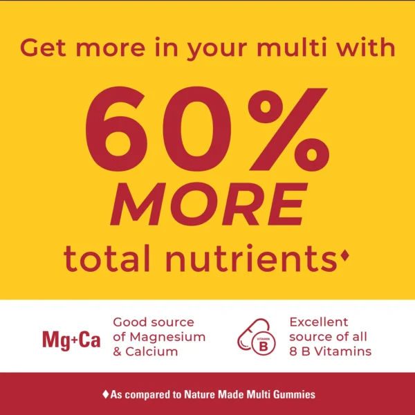 Nature Made Advanced Multivitamin Gummies for Her