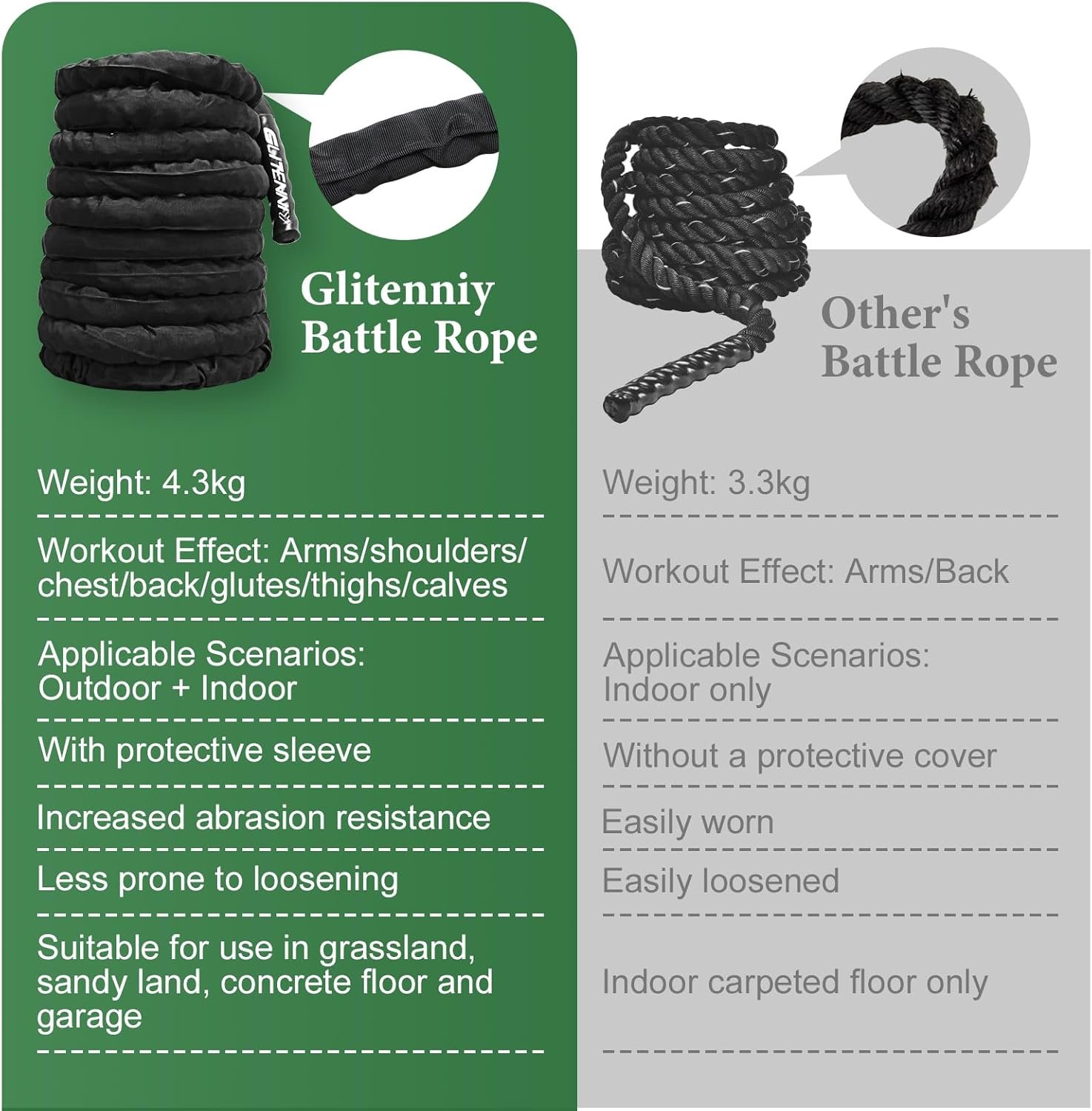 Battle Ropes Black Workout Rope 1 inch Battle Ropes for Home Gym 30ft 445