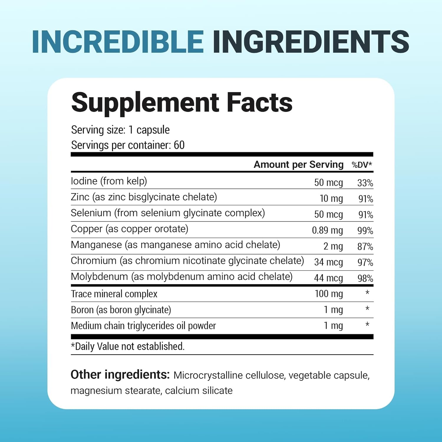 Dr. Berg Trace Minerals Enhanced Complex Complete with 70+ Minerals 2