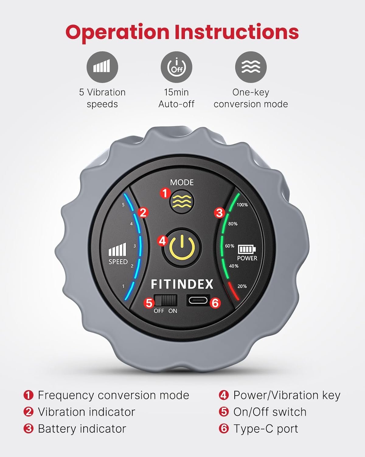 FITINDEX Vibrating Foam Roller for Back Pain 5-Speed Muscle Massage 7