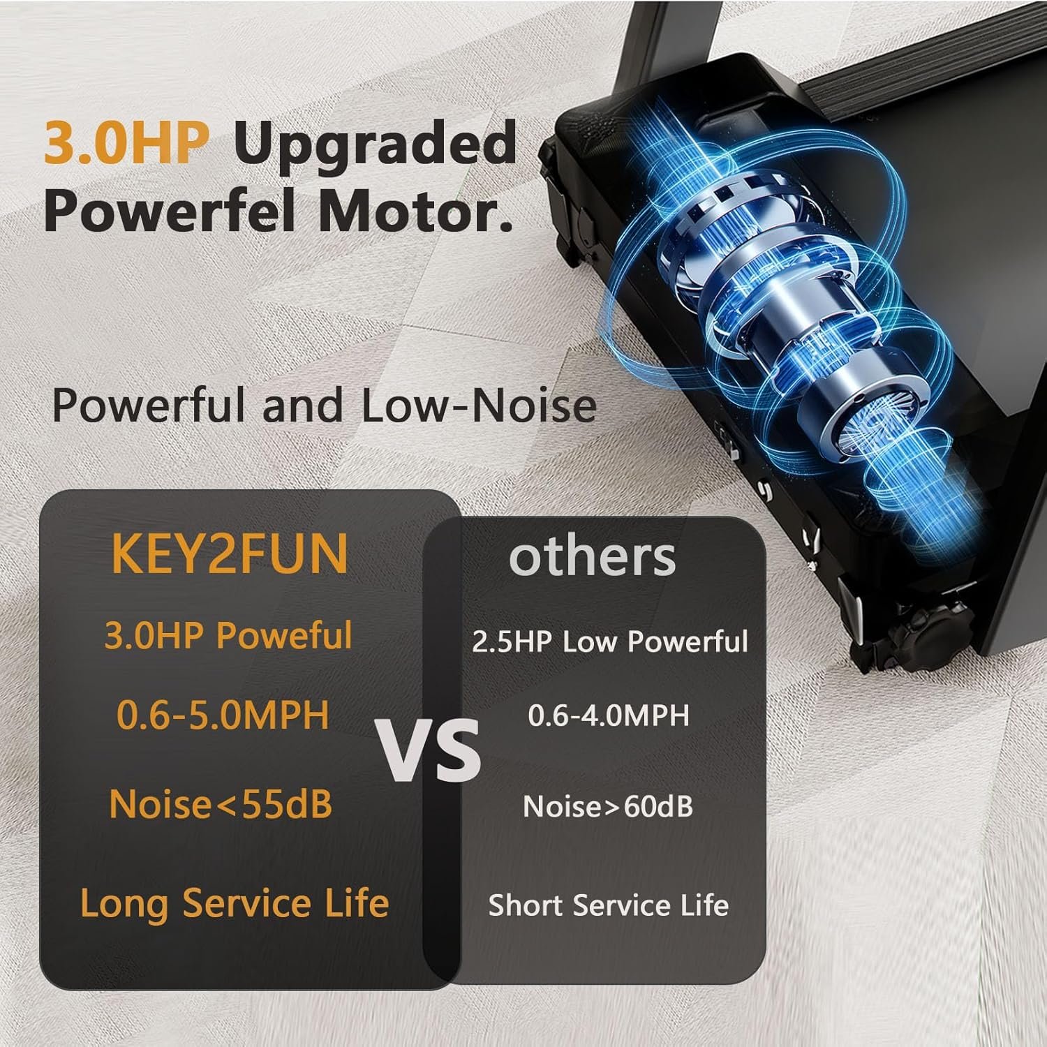 Foldable Treadmills for Home 3.0 HP Portable Treadmills for Running and Walking with Handles