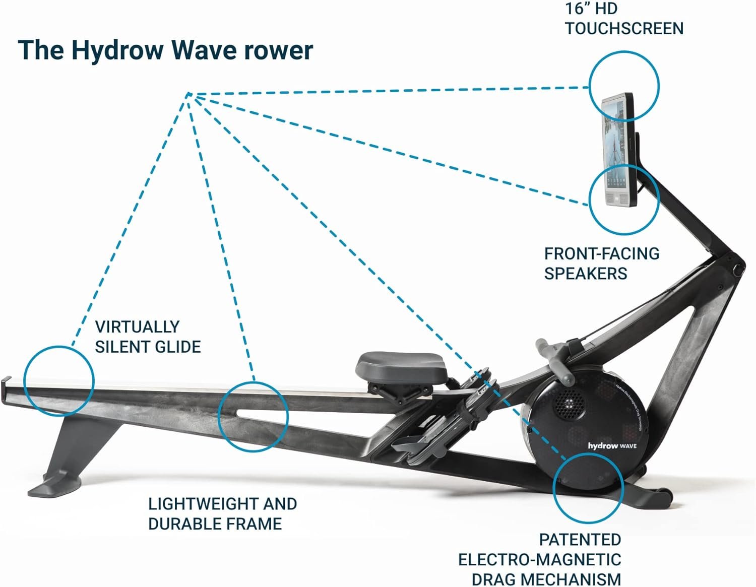 Hydrow Wave Rowing Machine with 16" HD Touchscreen and Speakers