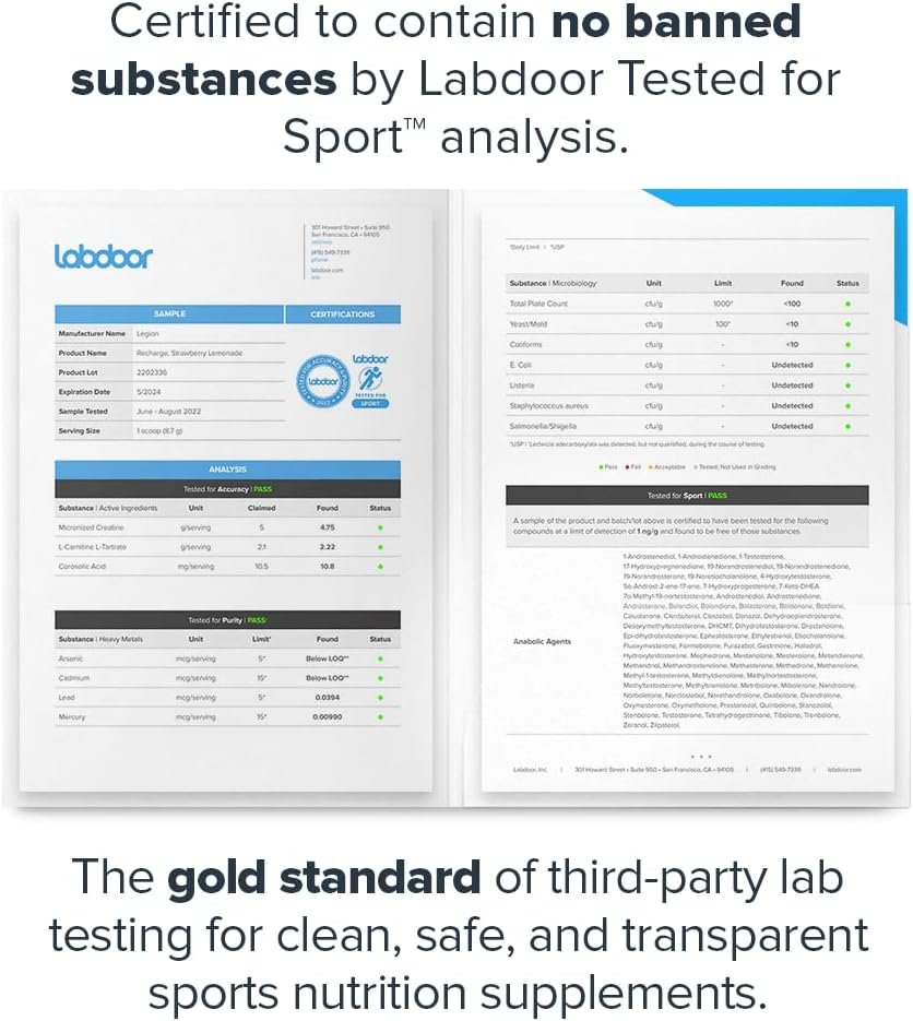 LEGION Recharge Post Workout Supplement - All Natural Muscle Builder and Recovery Drink