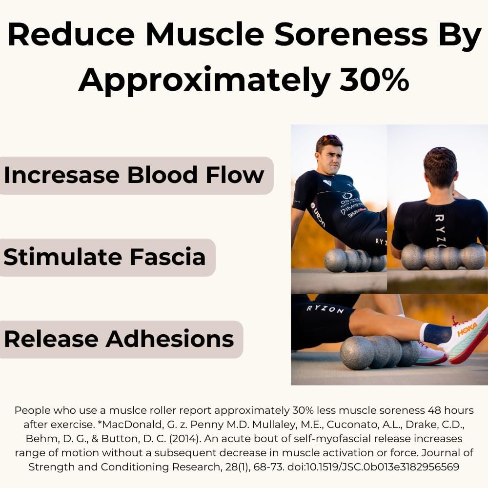 Rollga Foam Roller High Density Foam Roller for Back Pain Relief 3