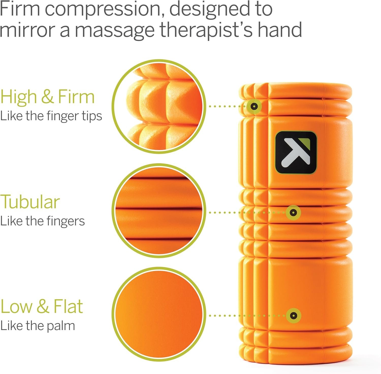 Orange TRIGGERPOINT Performance Therapy Grid Foam Roller 2