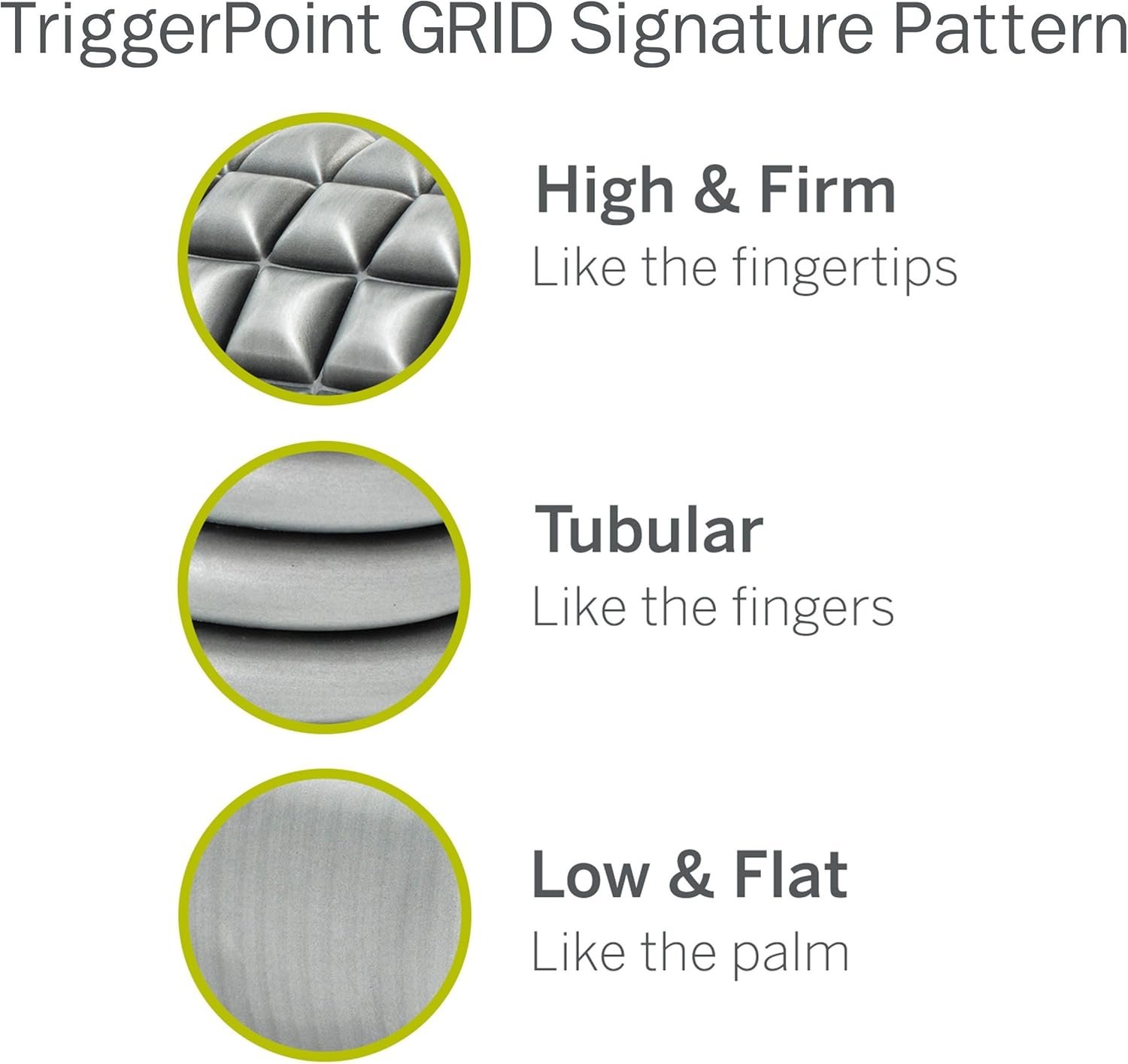 TriggerPoint CORE Foam Massage Roller with Softer Compression 4