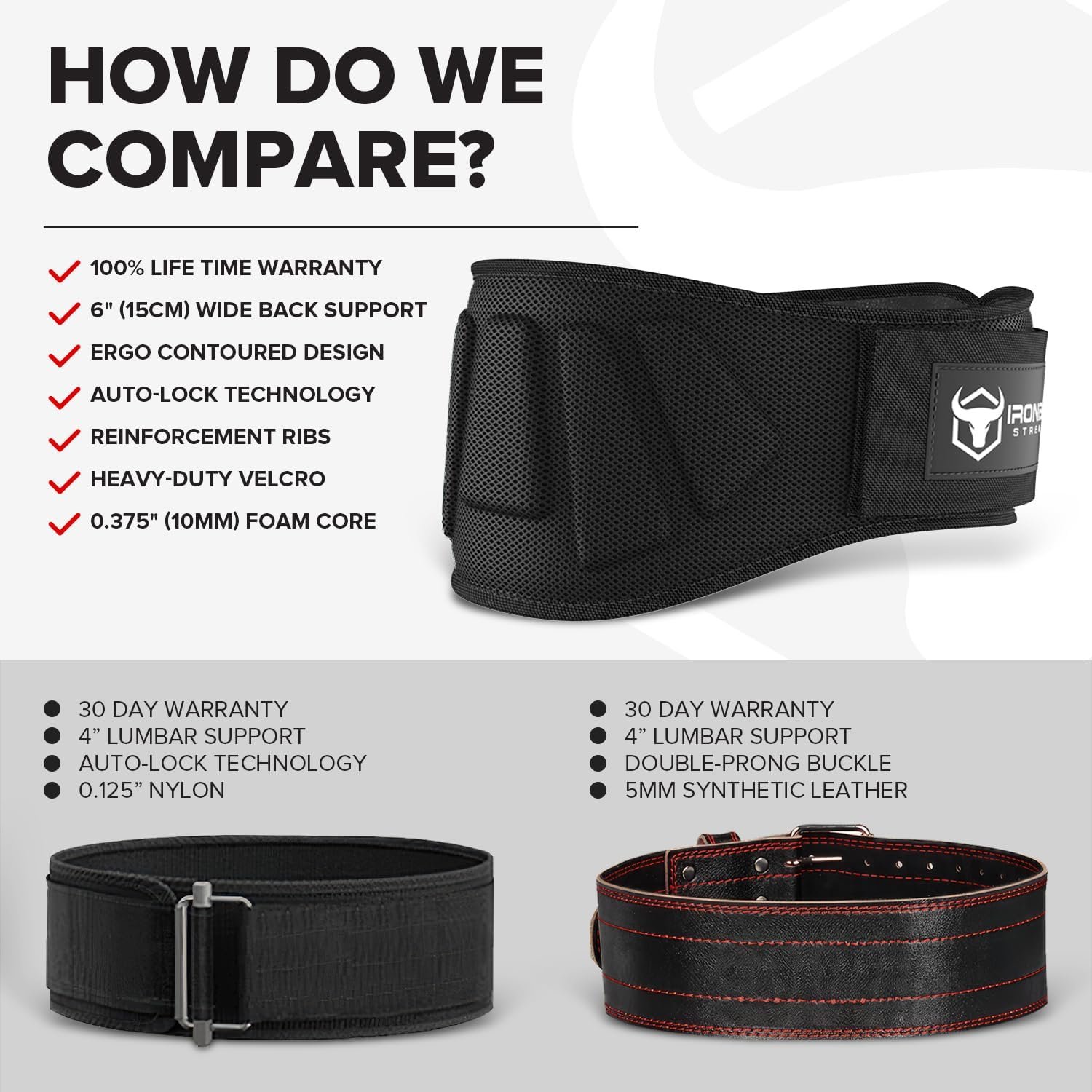 Weightlifting Belt For Men and Women 6 Inch Auto-Lock Weight Lifting Back Support