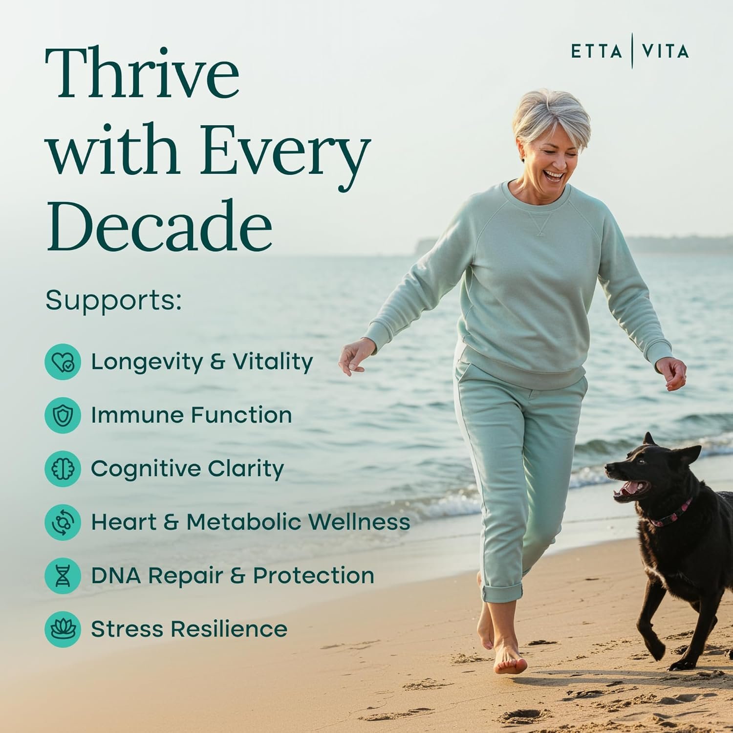 Liposomal NAD+ Supplement with Resveratrol Urolithin A CoQ10 and Giloy 2