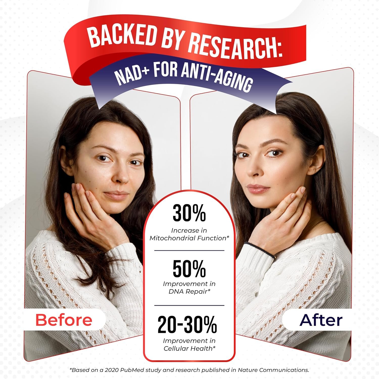 NAD+ 350mg with Trans-Resveratrol Quercetin and Rhodiola 5