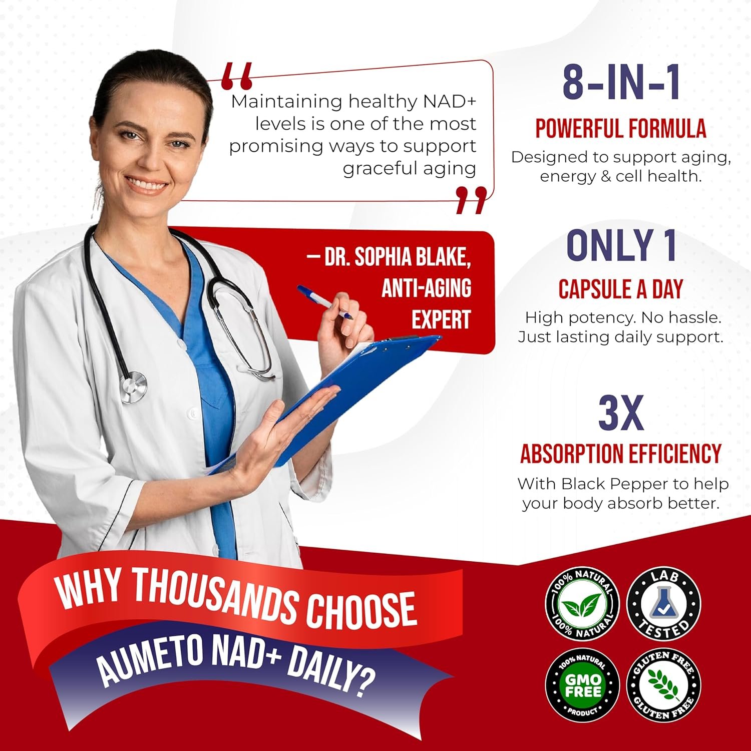 NAD+ 350mg with Trans-Resveratrol Quercetin and Rhodiola 7