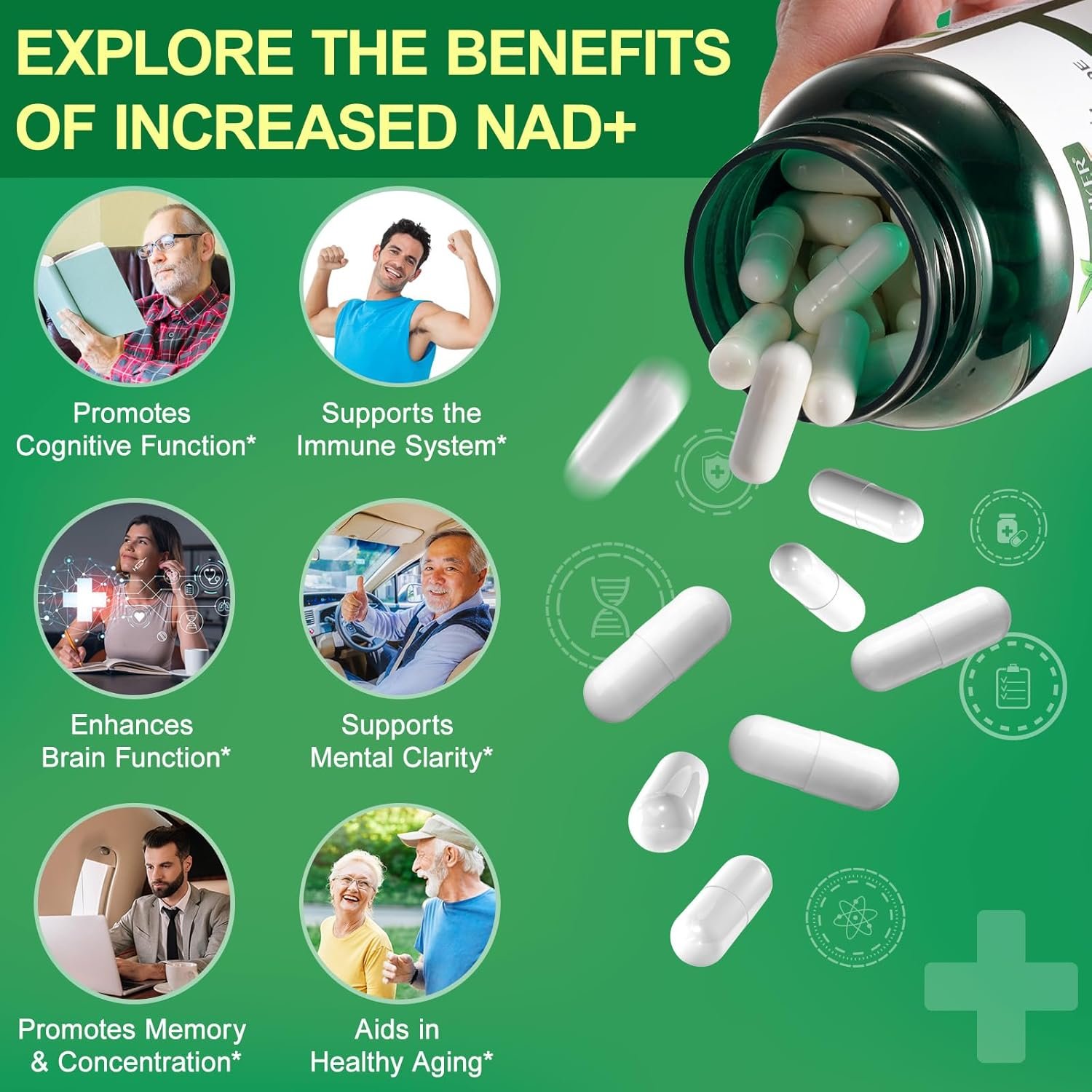 NAD Supplement 2000 Mg 120 Capsules True NAD and Resveratrol 4