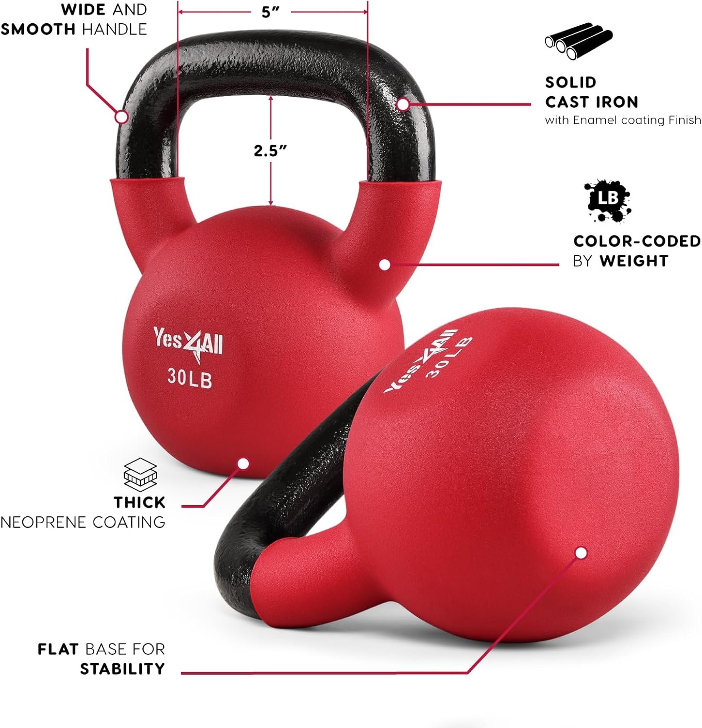 Yes4All Kettlebell 5-65 LB Neoprene Coated Cast Iron Kettlebells