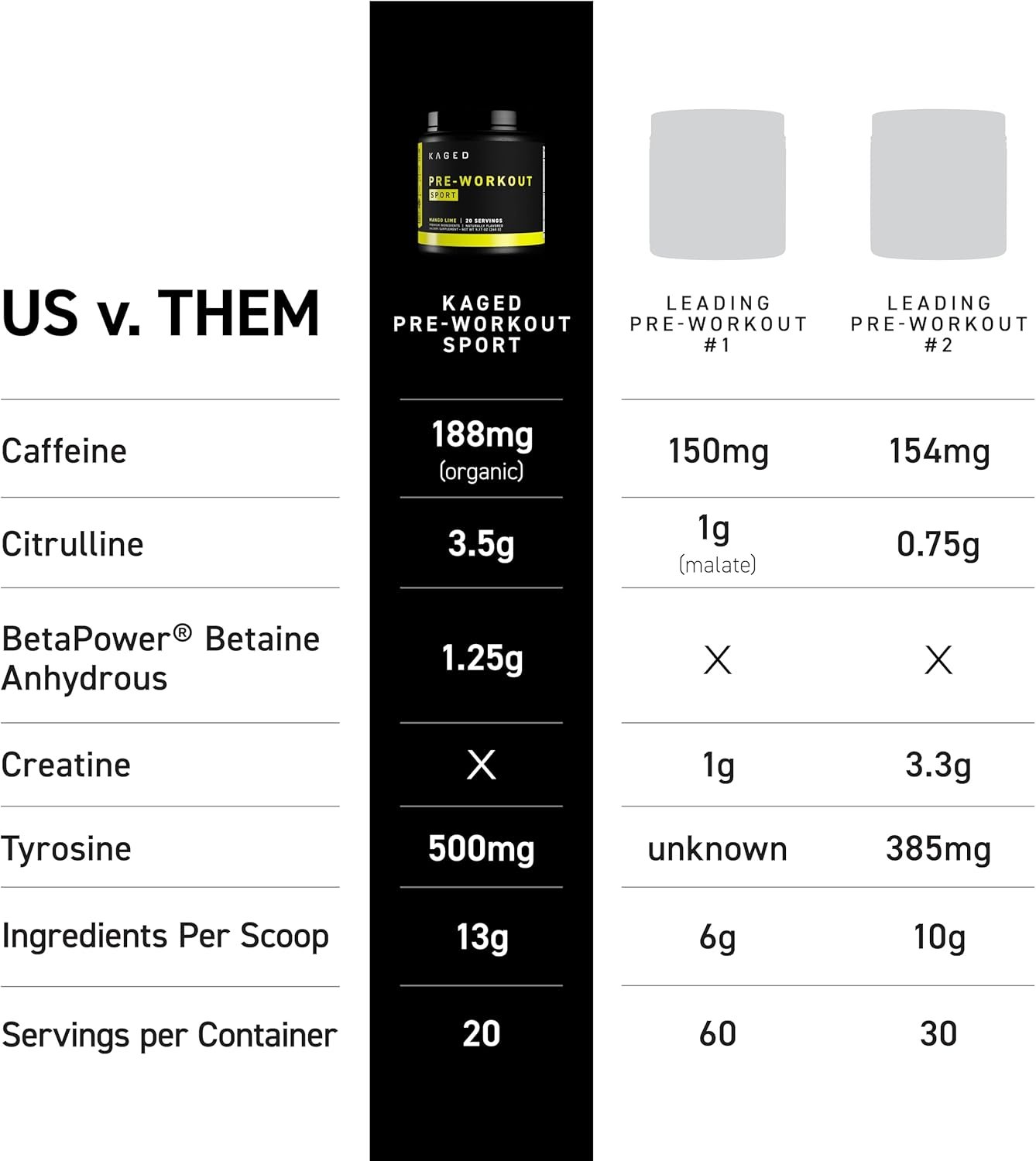 Kaged Sport Pre Workout Powder Fruit Punch - Image 4