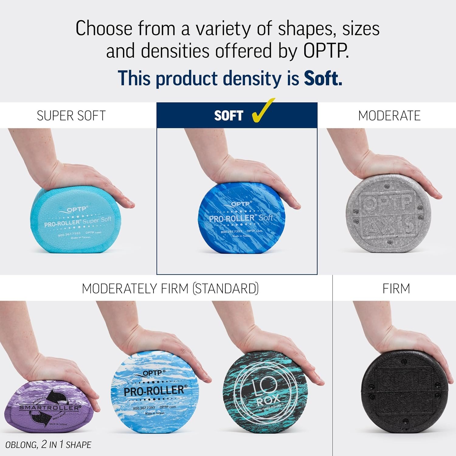 OPTP PRO-Roller Soft Density Foam Roller - Image 9