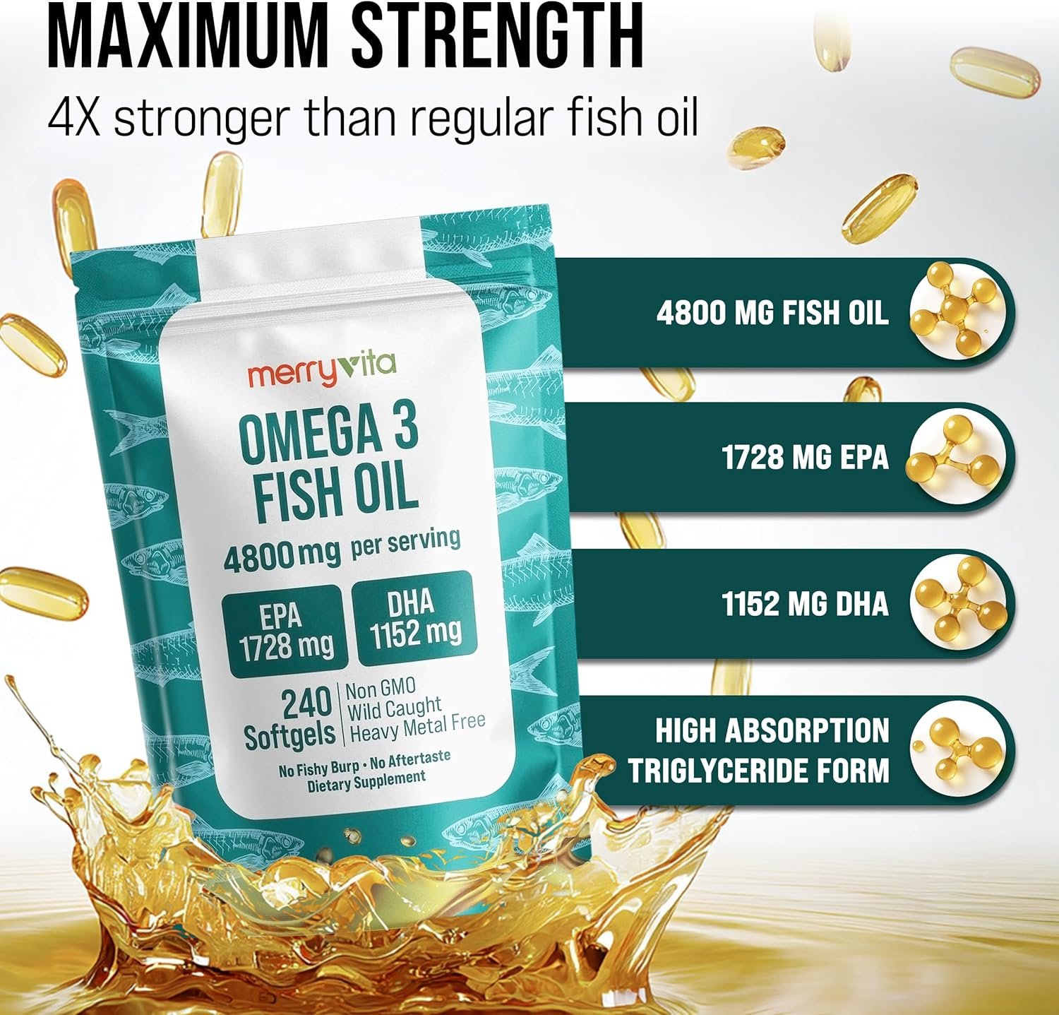 Omega 3 Fish Oil 4800 mg - Image 2